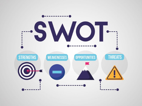 Phân tích SWOT giúp marketing nha khoa đương đầu với các cơ hội và thử thách